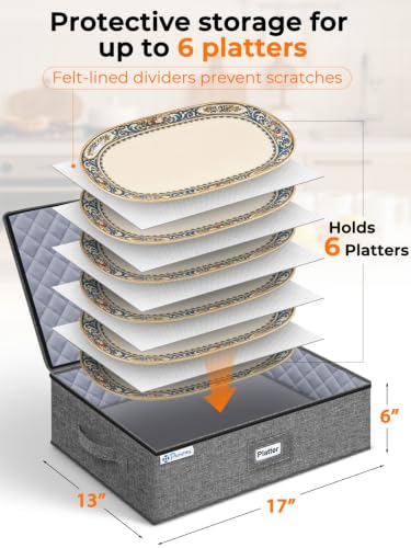 punemi Hard Shell China Platter Storage Containers for Moving, 2 Pack, Grey - color: Grey, style: Platter storage 2pcs