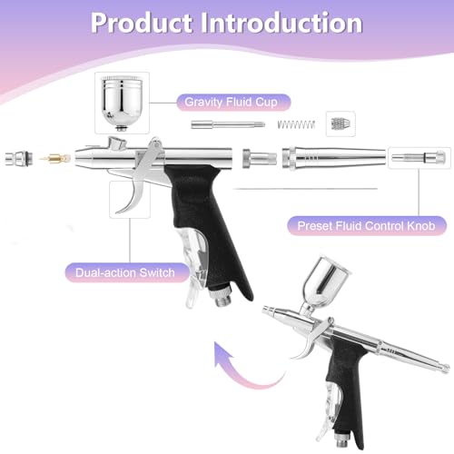 Airbrush Kit With Compressor, 40 Psi, 3 Nozzles, 10 Paints