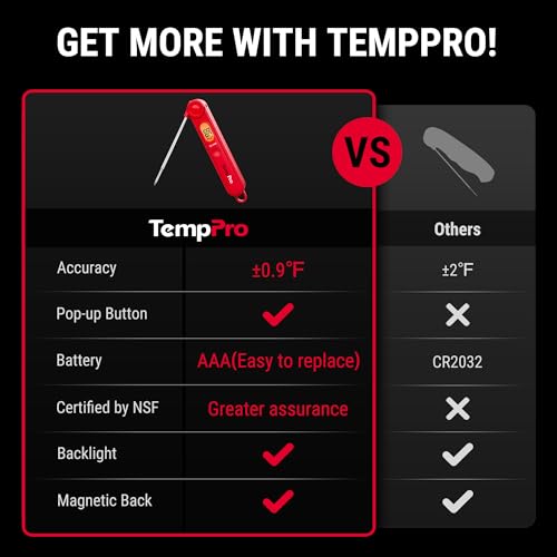TempPro TempSwift 1 Sec Digital Meat Thermometer for Cooking - color: Bright red