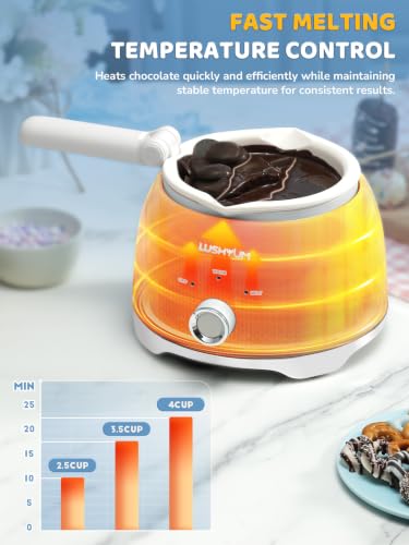LUSHYUM Electric Chocolate Melting Pot, 4-Cup Chocolate, 2 Insert Pots - color: Blue