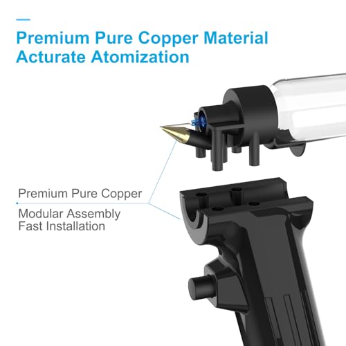 No-Clean Airbrush Kit with Disposable Nozzle