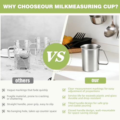 Stainless Steel Metal Measuring Cup w/Handle for Liquid,24&24oz - size: 24 oz+24 oz