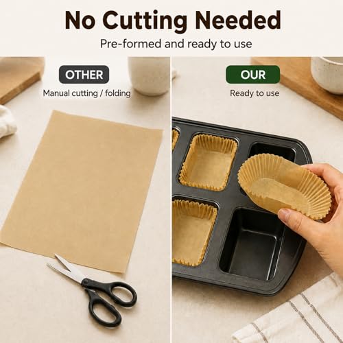 150 Pcs Mini Loaf Pan Liners Compatible with Wilton Mini Loaf Pan - color: Mini