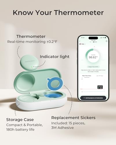 Momcozy Wearable Digital Thermometer for Baby, Continuous App Monitoring