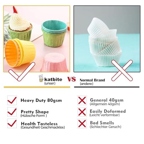 Katbite 160PCS Cupcake Liners Baking Cup Liner, Baking Liners Holders green, orange, yellow and red - color: Green-yellow-orange-rose