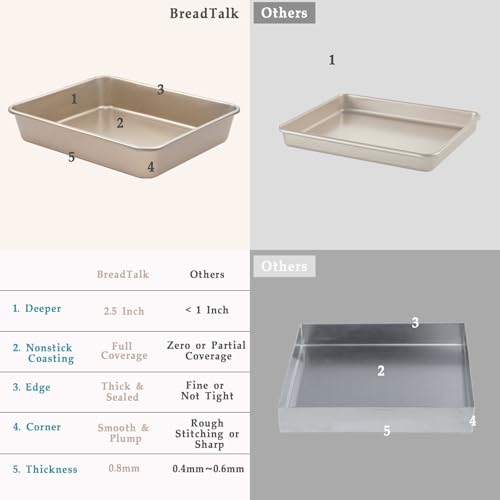 12 x 10-Inch Baking Pan Set, 2.5-Inch Deep Nonstick Carbon Steel, 2 Pack - size: 12.5″ X 10.5″ Rectangle