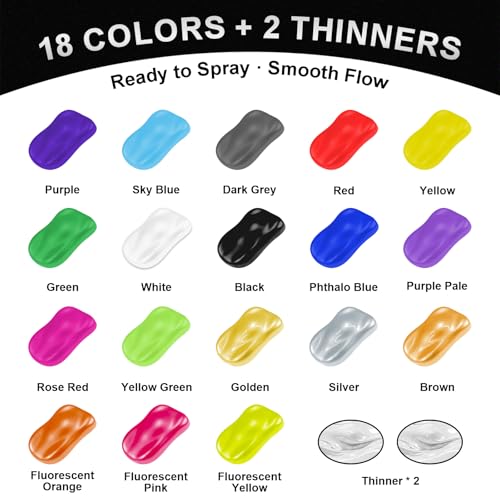Roizefar Airbrush Kit with Compressor & 18 Colors, Cleaners with Thinner