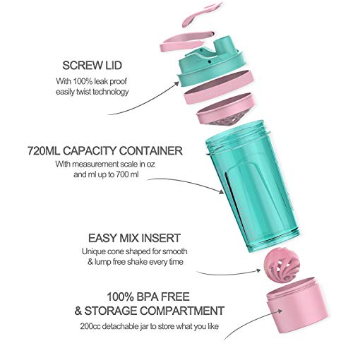 Artoid Mode Fitness Workout Sports Protein Shaker Bottle 24-Ounce, Dual Mixing Technology with Shaker Balls & Mixing Grids Included, Twist and Lock Protein Box Storage Included - color: Cream Pink/Aqua Green