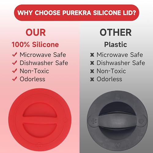 1 Pack Silicone Replacement Lids, Only Fit For Pyrex 2-Cup Tempered Glass Liquid Measuring Cups, Reusable & Food-Grade Silicone, Dishwasher & Microwave Safe (Cups not Included) - size: Lids For 2-Cup