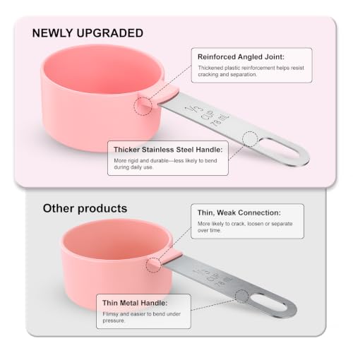Measuring Cups and Spoons Set, 10-Piece with Stainless Steel Handles, Pink - color: Pink 10 Pcs