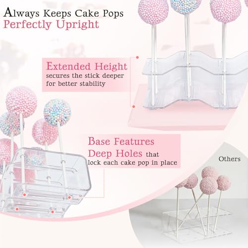 NWK 2 Pieces Cake Pop Stands Set with Sticks Kit (Clear) - color: Clear (with 50pcs sticks)