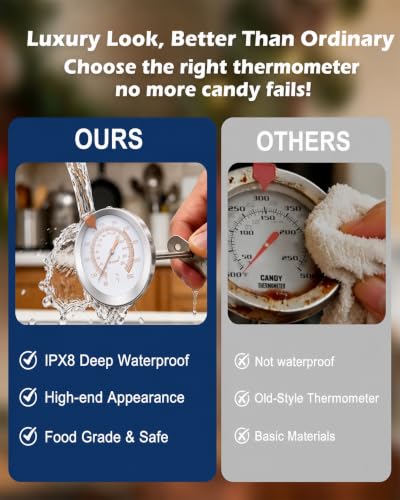 Waterproof Instant Read Candy Thermometer Pink - color: IPX8 Pink