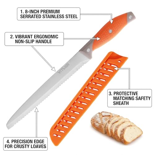 VITUER Bread Knife with Cover, 8 inch Serrated Bread Knife for homemade bread, Bread Cutter Ideal for Slicing Homemade Bread, Bagels, Cake (8-Inch Blade with 5-Inch Handle) (Pack of 2) - size: 8" (Pack of 2)