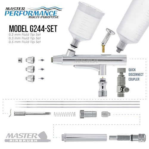 Master Airbrush G244 Dual-Action Gravity Feed Airbrush Set. 3 Nozzle Sets