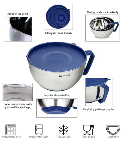 Rorence Stainless Steel Mixing Bowls Set with Lids,1.5,3 & 5 Qt,Blue - color: Blue, size: 3 piece