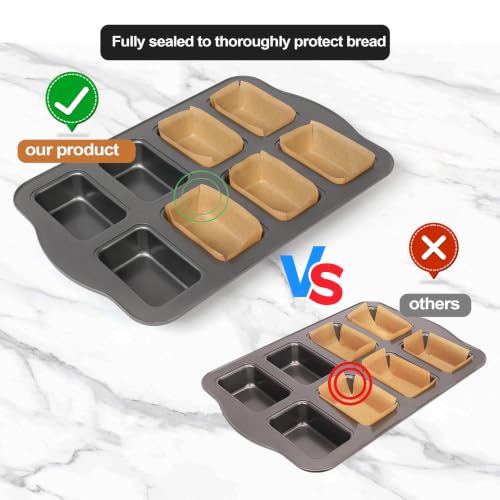 200Pcs Mini Loaf Parchment Liners 3×2 Inch - size: 3x2 inches - 200 pieces Paper