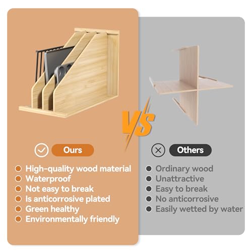 tonchean Wood Tray Dividers for Cabinet with 3 Sections