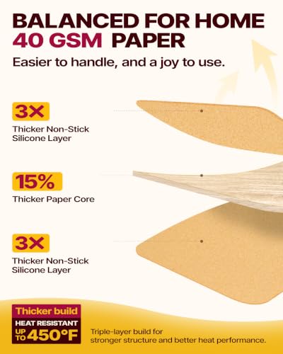 Katbite 8x8 Inch Parchment Paper Sheets 200 PCS, Unbleached and Nonstick - size: 8x8 Inch 200 Pcs