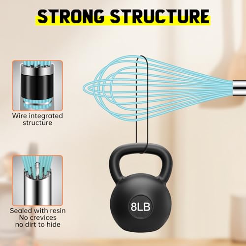HOTEC 4Pcs Silicone Whisk Set, Wire Balloon Whisks for Cooking Egg Beater - color: Blue,Silver