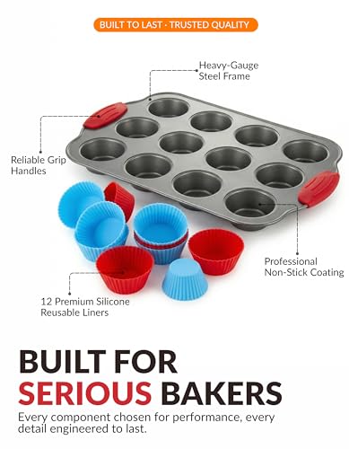 Boxiki Kitchen 12 Cup Mini Muffin Pan with Silicone Muffin Liners. Professional Cupcake Pan for Baking Muffin Mold, Mini Muffin Tin Non-Stick Steel Bakeware