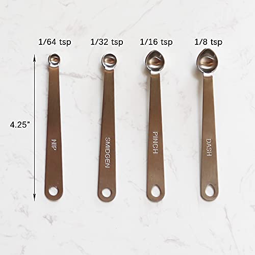 2PCS 1/64tsp(NIP) Tiny Measuring Spoon, Small Stainless Steel Teaspoon - size: 1/64 Tsp | 0.08 mL | 0.08 cc