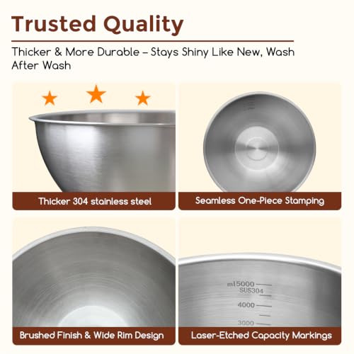 Gronivex Stainless Steel Mixing Bowls Set, 5-Piece (1.5-5.3 Qt) - size: 5 Pcs,1.5, 2.2, 3.4, 4.2 & 5.3qt