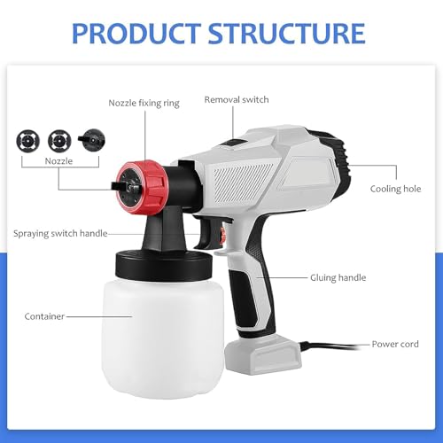 Electric Cake Decorating Airbrush Kit with 500W Food Spray Gun & 3 Nozzles