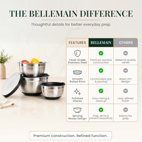 Bellemain Stainless Steel Mixing Bowls with Airtight Lids Set - Set of 3 - size: 3 Piece