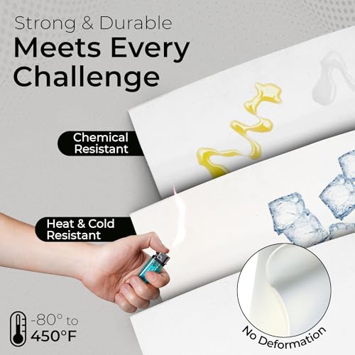 Exactly Rubber - White Silicone Sheet, 60A Durometer Silicone Mat, Food-Grade Rubber Mat with -80 to 450°F Temperature Resistance, 400% Elongation, Silicone Placemat Made in The USA, 1/32 x 9” x 36” - size: 1/32 x 9 x 36