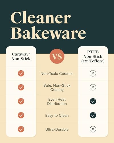 Caraway Non-Stick Ceramic-Coated 18" x 13" Baking Sheet - color: Cream, size: Large 18" x 13"