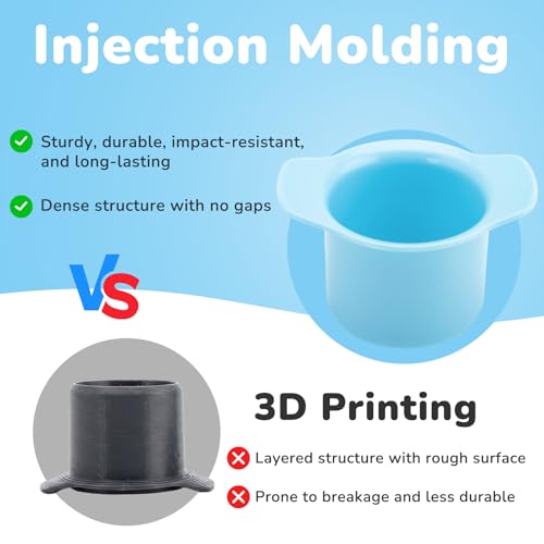 Cake Pop Mold Set with Tray, Round Cake Pop Cutter and Pusher, Large Capacity Two-Row ABS Tray, Non-3D Printed, Easy to Clean, Baking Molds for Home Baking, Birthday and Wedding Parties