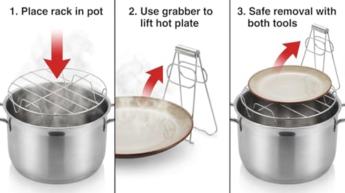 Steamer Rack and Plate Gripper Set, Stainless Steel Hot Dish Lifter Tongs and Round Wire Trivet Stand for Pressure Cooker, Instant Pot, Canning, Cooling, 2-Piece Kitchen Anti-Scald Kit