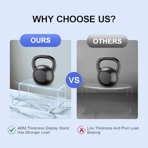 Acrylic Risers 8 Pcs (2 Sets), Clear Display Stands, 4 Sizes