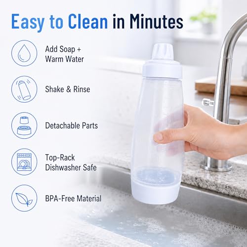 2 Pack Pancake Batter Dispenser Bottle for Mixing and Pouring