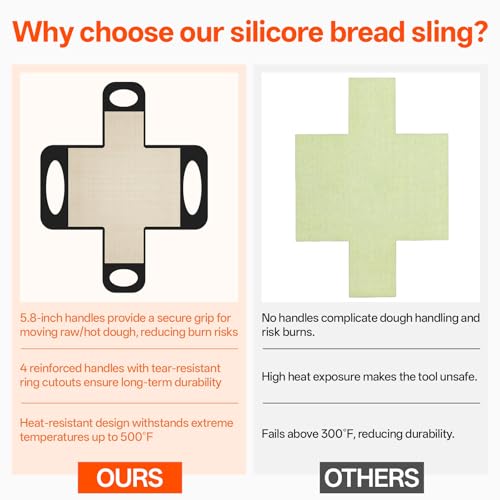 Qianyu 2 Pcs Silicone Bread Loaf Pan Liners Reusable Bread Baking Mat