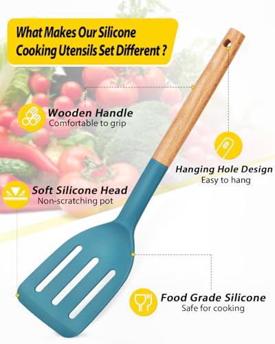 BUNDLEPRO Silicone Cooking Utensils Set, 4 Pcs Spatula and Spoon Set, Blue - color: Blue
