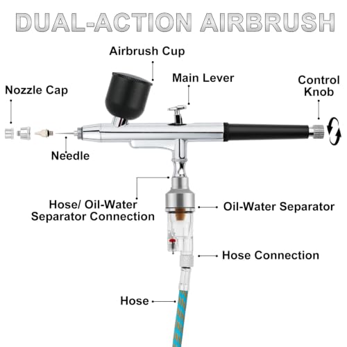 Roizefar Airbrush Kit with Compressor & 18 Colors, Cleaners with Thinner