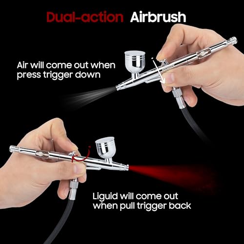 Airbrush Kit with Air Compressor,Portable 27PSI 7 Pressure Levels, 35dB Ultra-Quiet,Dual-Action 0.3mm Airbrush Gun for Beginners,Painting,Models,Makeup,Crafts & Cake Decor