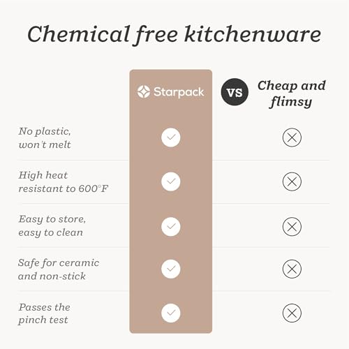Starpack 'Head Turner' Premium Silicone Turner Spatula, 11.4" Slotted Spatula - Up-to 600°F High Heat Resistant Silicone Slotted Spatulas for Cooking, LFGB Grade Non Stick Rubber Turner Spatula - color: Earthy Pink, size: Standard 11.4"