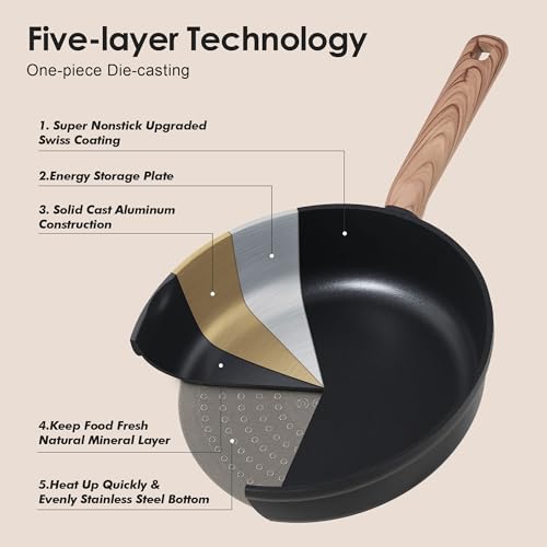SENSARTE Nonstick Pots and Pans Set, 17pcs Black Cookware Set - color: Matte Black