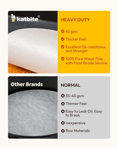Katbite Unbleached Parchment Paper Rounds, Heavy Duty, White, 6 Inch 200Pcs - color: White, size: 6inch