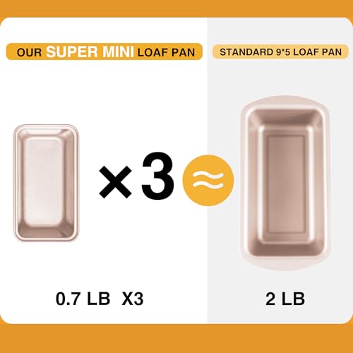 HONGBAKE Mini Loaf Pans for Baking, Nonstick Small Bread Pans of 3, 6 x 3.2 x 2 In Tiny Carbon Steel Small Baking Pans - Rose Gold - color: Rose Gold, size: Mini 3 Pack 6 x 3.3 x 2"