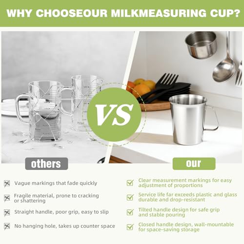Stainless Steel Metal Measuring Cup w/Handle for Liquid,64&64oz - size: 64 oz+64 oz