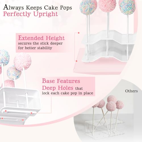 NWK 2 Pieces Cake Pop Stands Set with Sticks Kit (White) - color: White