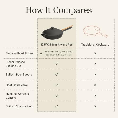 Our Place Large Always Pan, 12.5" Ceramic Nonstick Pan - color: Char, size: 12.5"