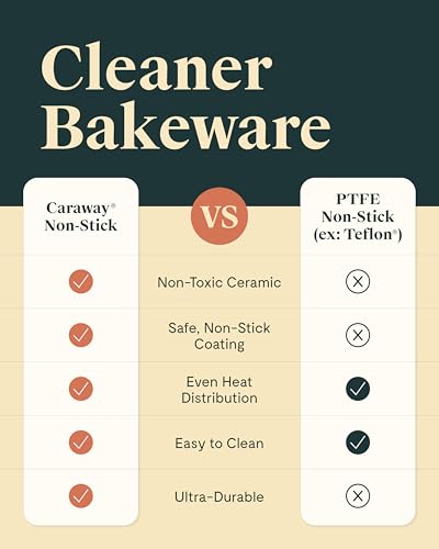 Caraway Non-Stick Ceramic Baking Sheet Trio - color: Black, size: Baking Sheet Trio
