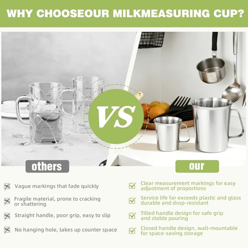 Stainless Steel Metal Measuring Cup w/Handle for Liquid,64&24oz - size: 64 oz+24 oz