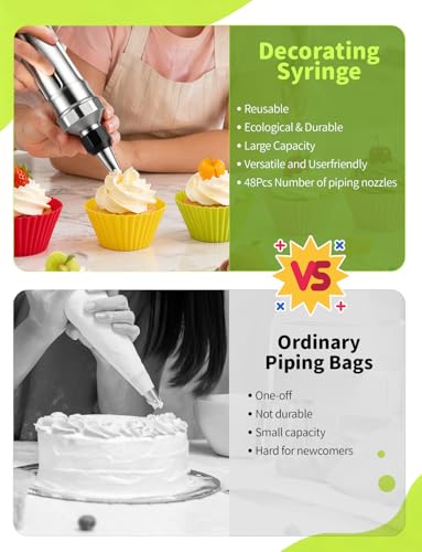 Dessert Decorating Syringe Set with Icing Piping Bags and Tips Set