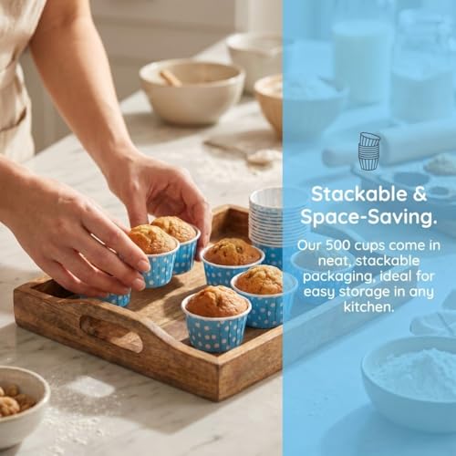 100Pcs Paper Baking Cups, Polka Dot Cupcake Liners, Mini Muffin Wrappers for Party and Wedding, 1.97x1.5x1.18 in(Blue) - color: Blue