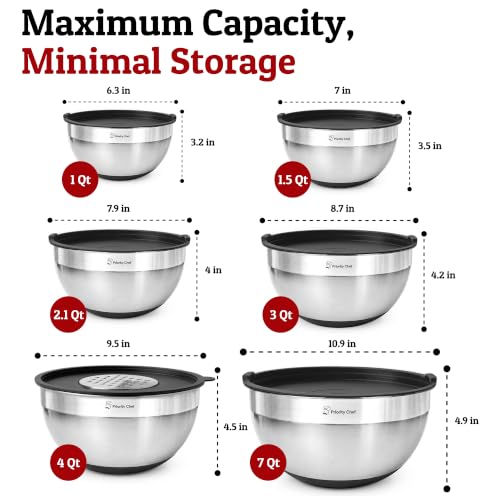 6pc Stainless Steel Mixing Bowls with Lids Set, 7 Qt, Black - color: Black